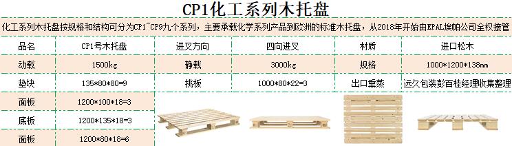 CP1基本參數(shù)