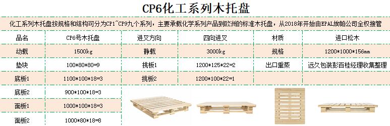 CP6號木托盤